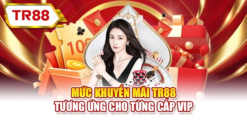 Mức khuyến mãi TR88 tương ứng cho từng cấp VIP